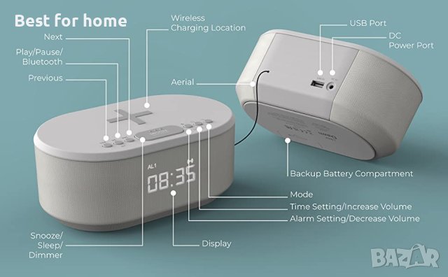 i-box Bedside Radio Alarm Clock with USB Charger, Bluetooth Speaker, QI Wireless Charging, Dual Alar, снимка 8 - Друга електроника - 40884751