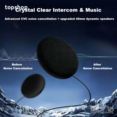 Нов Fodsports FX6 Bluetooth интерком за мотоциклет до 6 мотоциклетисти, 1000 м комуникационна ..., снимка 4 - Аксесоари и консумативи - 51686853