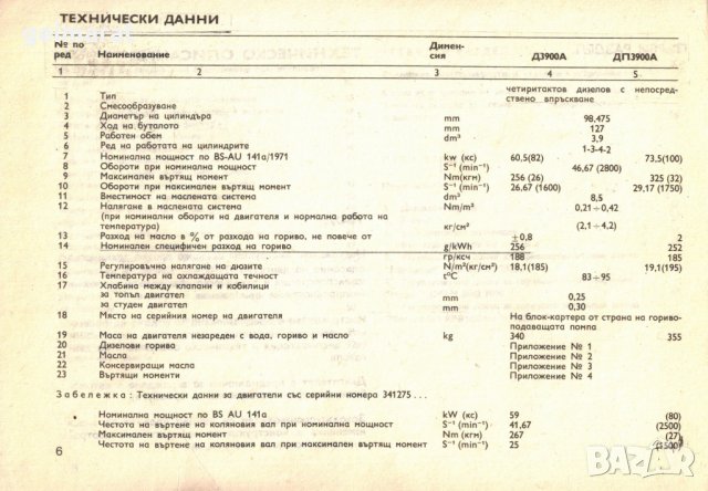 📀Дизелов двигател Д 3900 А; ДП 3900 А техническо ръководство обслужване експлоатация на📀 диск CD📀, снимка 12 - Специализирана литература - 34817314