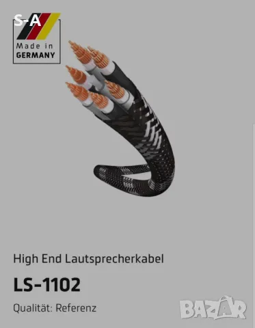 Продавам Inakustik LS-1102 bi-wire кабели за озвучителни тела, снимка 4 - Други - 48500282