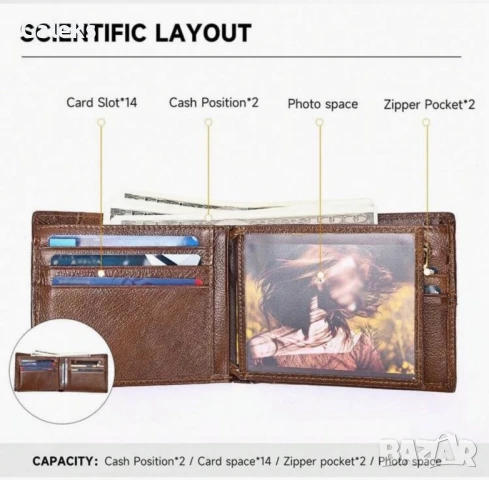 Луксозни, Елегантни и Екранирани мъжки кожени* портфейли с две лица!, снимка 8 - Портфейли, портмонета - 51179264