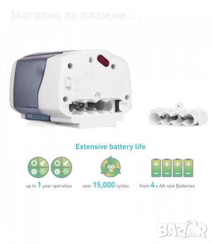 СЕНЗОРЕН ДИСПЕНСЪР ЗА ТЕЧЕН САПУН ЗА СТЕНА - код  2820, снимка 6 - Други - 34151796