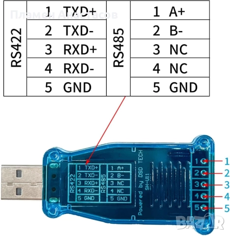DSD TECH SH-U11 – Индустриален USB към RS485/RS422 конвертор с FTDI FT232R чип, снимка 2 - Други - 52073097