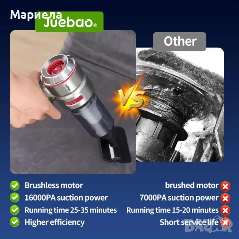 Акумулаторна Прахосмукачка за Кола и за Дома 6000mAh / 16 000Pa / Мощна Ръчна Прахосмукачка, снимка 4 - Прахосмукачки - 49673224