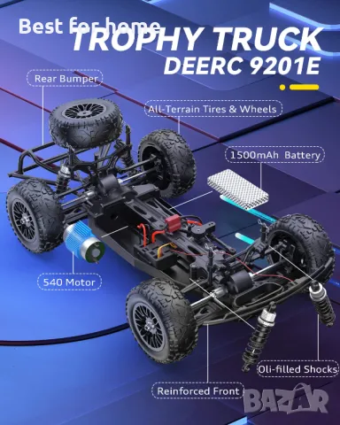 Високоскоростна кола с дистанционно DEERC 9201E, 1:10, 48 км/ч, 4x4, снимка 3 - Коли, камиони, мотори, писти - 47326431