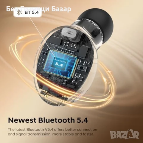 Нови Bluetooth 5.4 Безжични Слушалки HiFi Бас + IPX5 + 20ч Възпроизвеждане, снимка 3 - Bluetooth слушалки - 50636848