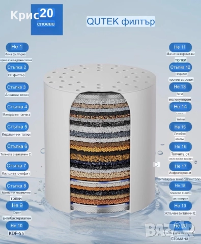 Филтър за душ за пречистване на вода с витамин C против хлор, снимка 3 - Други - 52556263