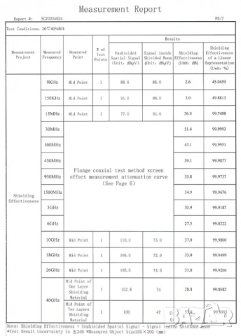 Плат ГАРД RF/EMF/EMR Екранирани Боксерки 100% Сребърни Нишки Пълна Защита Електромагнитно Излъчване, снимка 10 - Бельо - 51536347