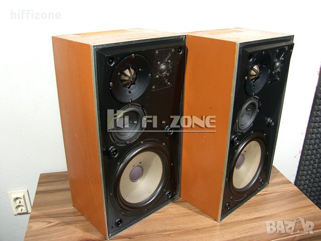 ТОНКОЛОНИ  Bang&olufsen beovox s75 