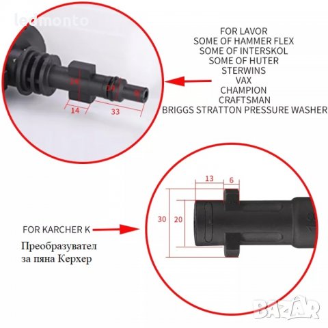Висококачествена дюза за пяна за Karcher К , преобразувател за пяна Керхер, снимка 4 - Други инструменти - 39447115