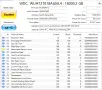 Твърд диск 18TB WD Enterprise Ultrastar DC HC550 х 2 бр за ремонт (Host I/O error & RAW Read Error), снимка 5