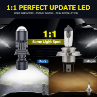 NEW  2pcs H4 LED лупа Projector Mini Lens, снимка 3 - Аксесоари и консумативи - 44784916