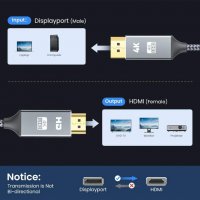 4K DisplayPort към HDMI, 4K@30Hz, DP към HDMI кабел, найлонова оплетка, позлатени накрайници,100 см, снимка 4 - Кабели и адаптери - 35828573