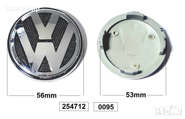 Капаче за Джанти