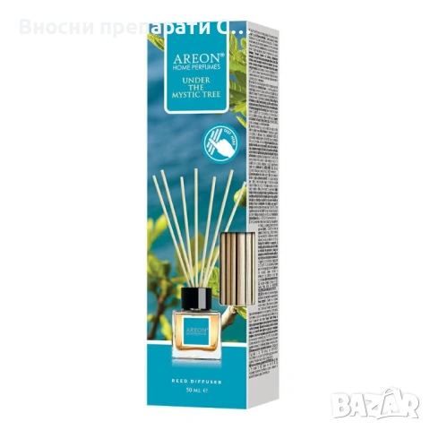 Ареон Парфюм за Дома 150мл, снимка 3 - Ароматизатори - 53710517