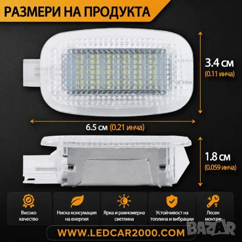 LED плафони за врати – 6000K бяла светлина | Plug & Play | CANBUS, снимка 7 - Аксесоари и консумативи - 55889064