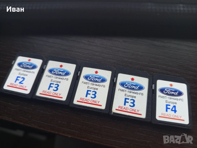 Карти на Европа за Форд 