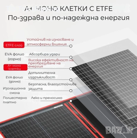 Преносим соларен панел DOKIO – надеждна енергия навсякъде, снимка 2 - Други - 52704031