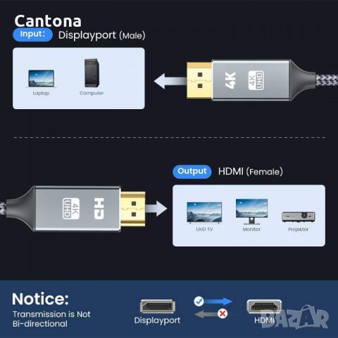 4K DisplayPort към HDMI, 4K@30Hz, DP към HDMI кабел, найлонова оплетка, позлатени накрайници,100 см, снимка 4 - Кабели и адаптери - 35828573