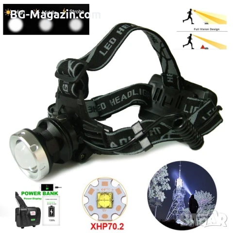Професионален мощен акумулаторен челник фенер за глава далекобоен тактически за лов риболов каска, снимка 2 - Къмпинг осветление - 50938660