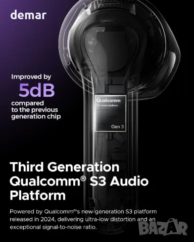Безжични слушалки SoundPEATS Air5 Hi Res с aptx Adaptive Lossless, Bluetooth 5.4 с 6 микрофона, снимка 2 - Безжични слушалки - 49080905