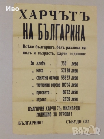 Интерестни стари ретро плакати
