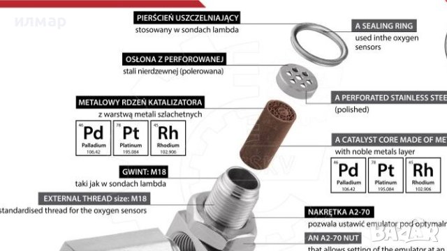 Ламбда сонда -универсална , снимка 2 - Части - 41148655