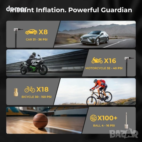 FLEXTAILGEAR Безжичен компресор за напомпване на автомобилни гуми, 150 PSI, 12V DC и USB-C, 6000mAh, снимка 5 - Аксесоари и консумативи - 53656552