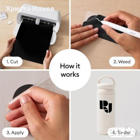 Режещ плотер Cricut Joy Xtra Машина за рязане, снимка 3 - Друга електроника - 53826297