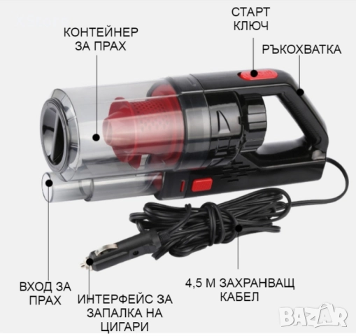 Автомобилна прахосмукачка SONRU 7000Pa с мощност 150W, снимка 8 - Аксесоари и консумативи - 52457906