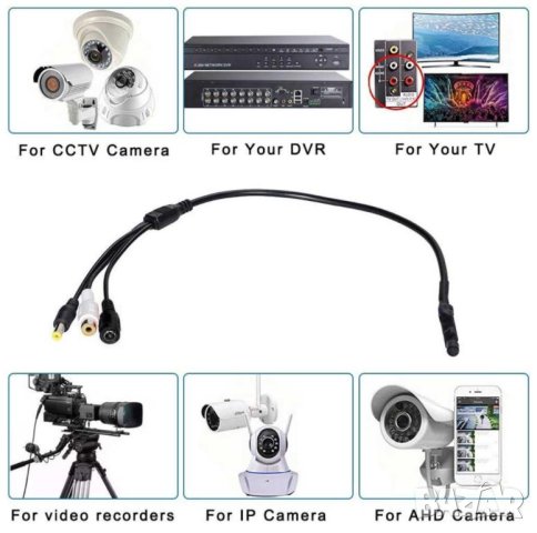 Добавяне на Звук към DVR Микрофони Аудио Мониторинг CCTV Микрофон за Камера за Видеонаблюдение XVR, снимка 2 - Микрофони - 41329783
