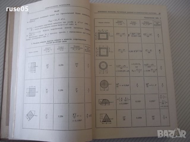 Книга"Изготовл.и монтаж технол.трубопровод.-Е.Алексеев"-576с, снимка 6 - Специализирана литература - 40061172