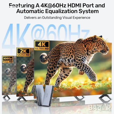 Alxum HDMI KVM превключвател 2 компютъра - 1 монитор USB 3.0 4К 60Hz, контролер и два USB3.0 кабела, снимка 3 - Друга електроника - 49688194