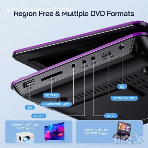 Нов Преносим 9.5" DVD плейър с HD екран, USB/SD, за кола и пътуване, снимка 4 - Друга електроника - 52748765