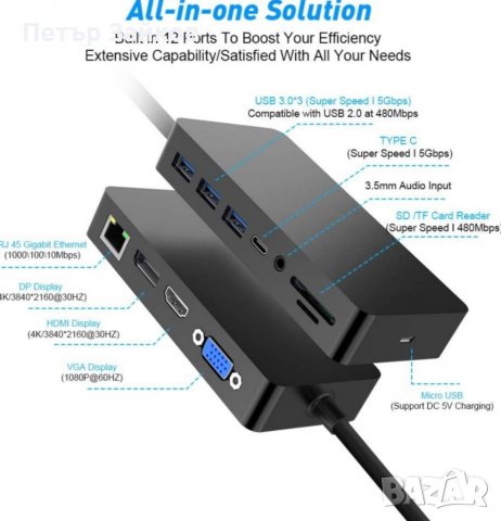 Хъб, снимка 2 - Кабели и адаптери - 38674612