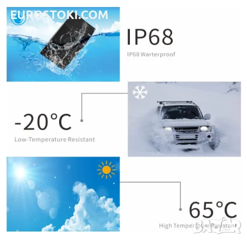 MHCABSR комплект WiFi камера за заден ход с монитор, 4.3-инчов монитор, 12V-18V, снимка 3 - Аксесоари и консумативи - 56122301