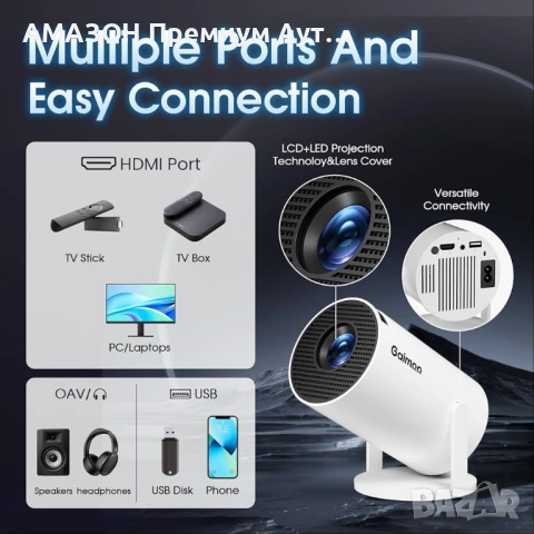 GAIMOO GM200 Мини проектор 1080P/FHD/4K/2024/Android TV/WiFi 6/BT5.2/180°/HDMI/TV Stick/USB/PS5, снимка 4 - Плейъри, домашно кино, прожектори - 53281392