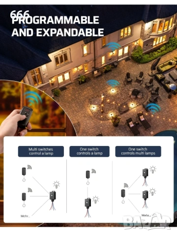 Комплект безжичен ключ за осветление и приемник, снимка 6 - Друга електроника - 53569535