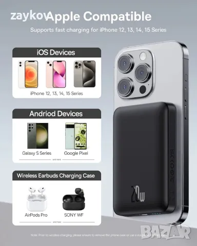 Преносимо зарядно устройство Baseus MagSafe, 10000mAh, снимка 2 - Оригинални батерии - 48330428