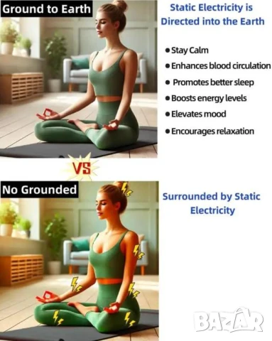 Меден Заземяващ Кол Заземяващ Прът Заземяващ Проводник Заземяваща Постелка Подложка ЗаземяващоОдеяло, снимка 9 - Къмпинг осветление - 50657479