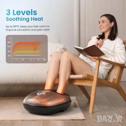 Масажор за крака RENPHO с топлина [2025 Надстроена], подходящ за FSA HSA, масажор , снимка 6 - Масажори - 49817451