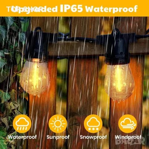 Velway LED външни светлини - Захранвани от електрическата мрежа 17M IP65 Водоустойчиви 15+1 крушки, снимка 2 - Лед осветление - 49511621