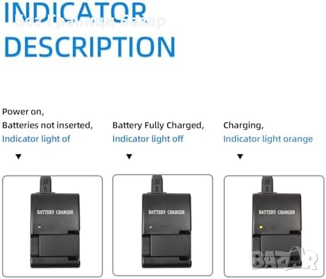 Ново NP-FW50 зарядно за Sony A6400 A6000 A5100 A7 A7II ZV-E10 батерии, снимка 5 - Батерии, зарядни - 53696238