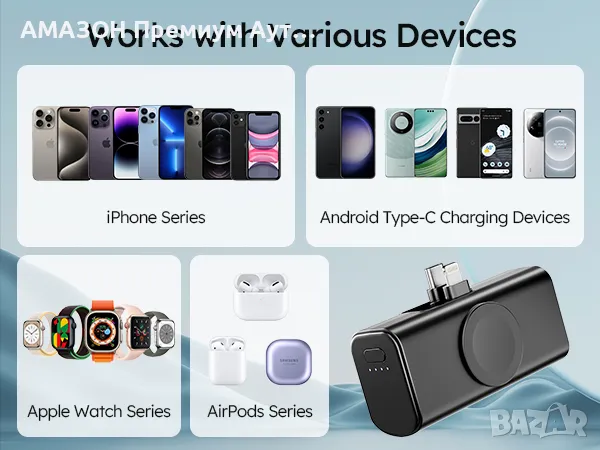 EAZPOWER Мини магнитно зарядно устройство 5000mAh,бързо зареждане/вградени конектори/iPhone/iWatch, снимка 7 - Външни батерии - 47745890