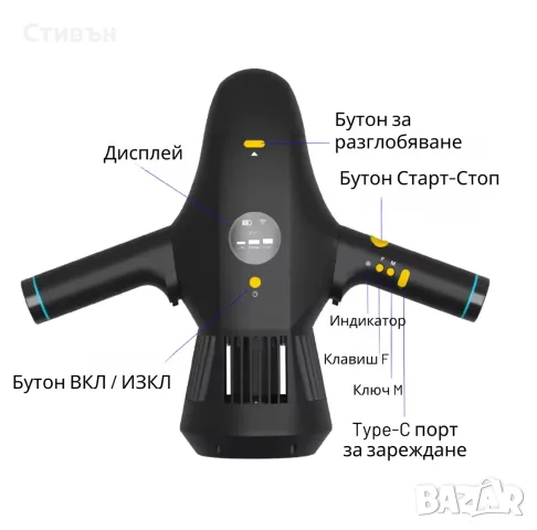 Скутер нов подводен Stermay M1 + втора нова оригинална батерия.