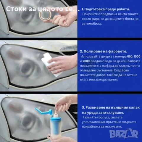 Комплект за нано покритие и възстановяване на фарове, снимка 2 - Аксесоари и консумативи - 53848461