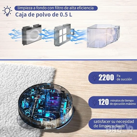 НОВА Прахосмукачка робот , снимка 4 - Прахосмукачки - 53828251