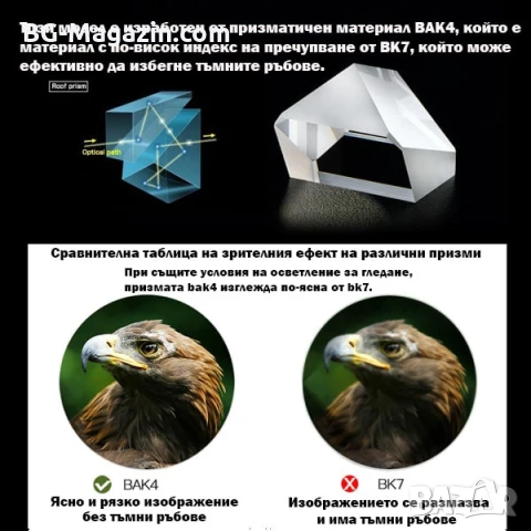 Мощен ловен бинокъл NIKON 20×50 за лов птици туризъм далечни разстояния BAK-4 призма професионален, снимка 2 - Екипировка - 50930544