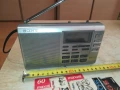 SONY ICF-SW35 RADIO 0806251718, снимка 5