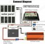  Инвертор с LCD дисплей 500w/1000w/2000w/4000W 12V/24V-220V, снимка 12